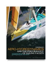 Aero-Hydrodynamics and Performance of Sailing Yachts